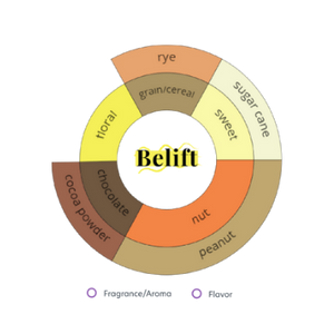 Hubspot Tastify - Case Study - Logo (1)